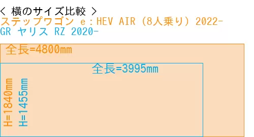 #ステップワゴン e：HEV AIR (8人乗り) 2022- + GR ヤリス RZ 2020-